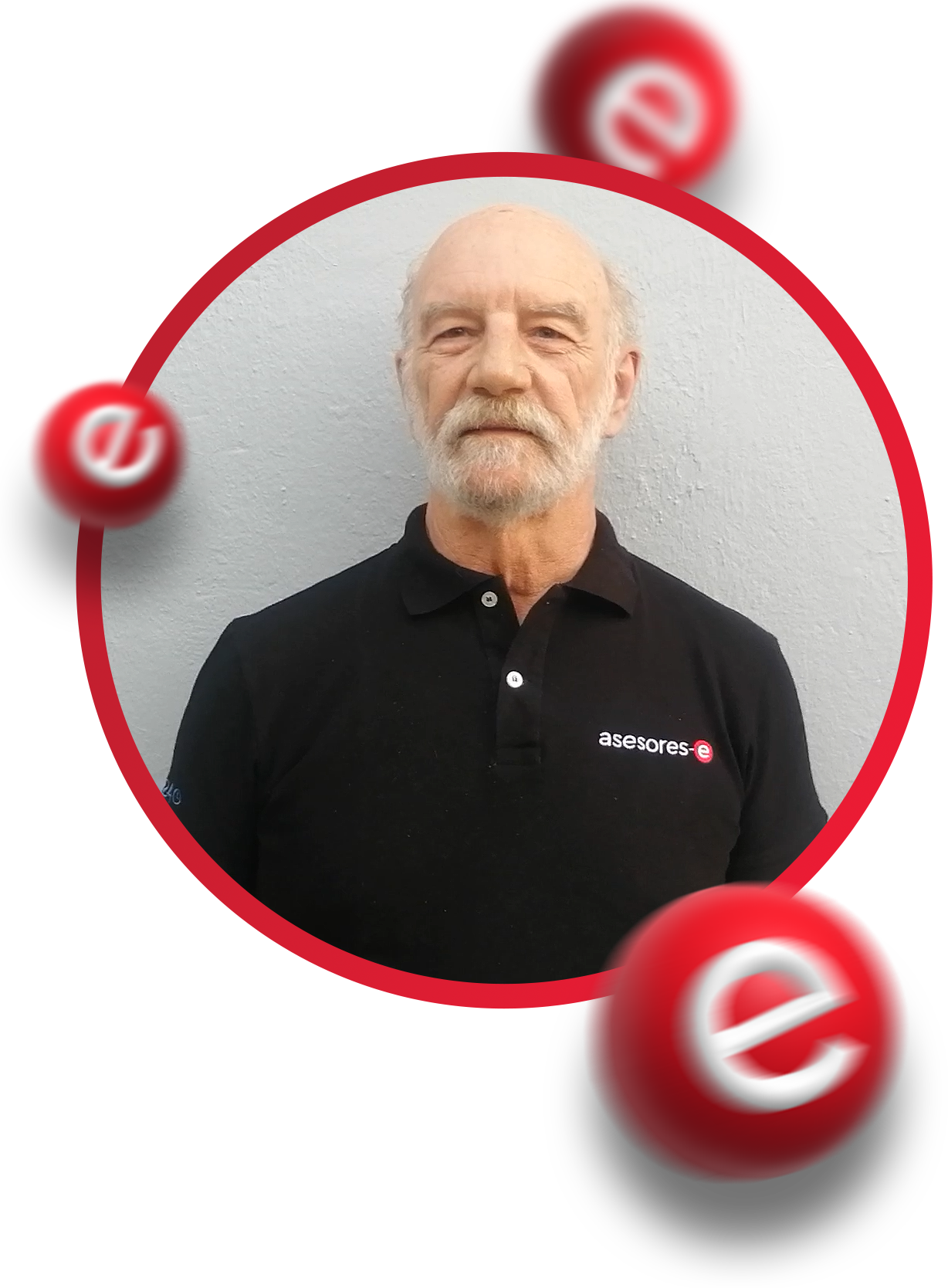 asesores-e: Tu socio Bitrix24 en español