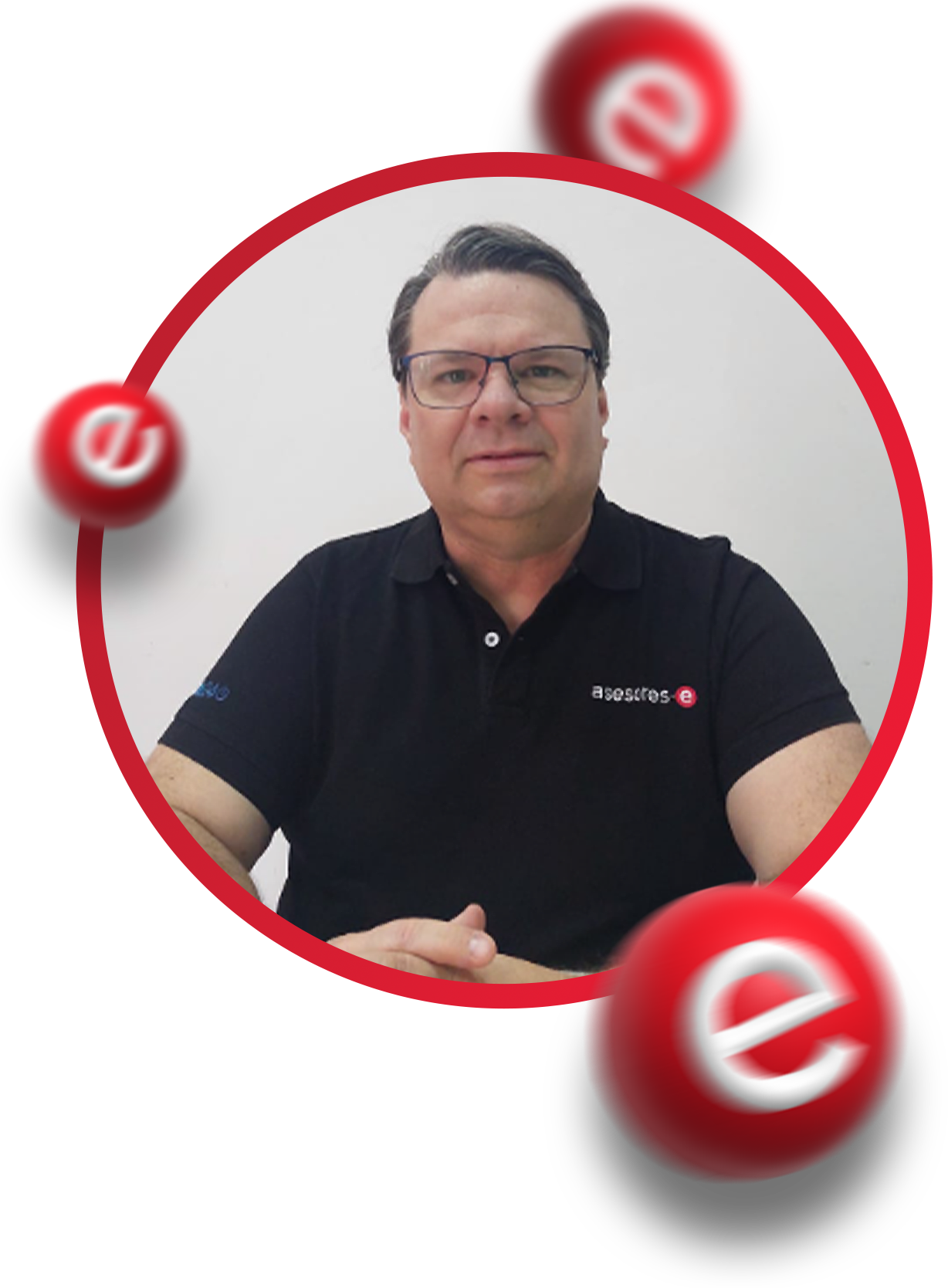 asesores-e: Tu socio Bitrix24 en español