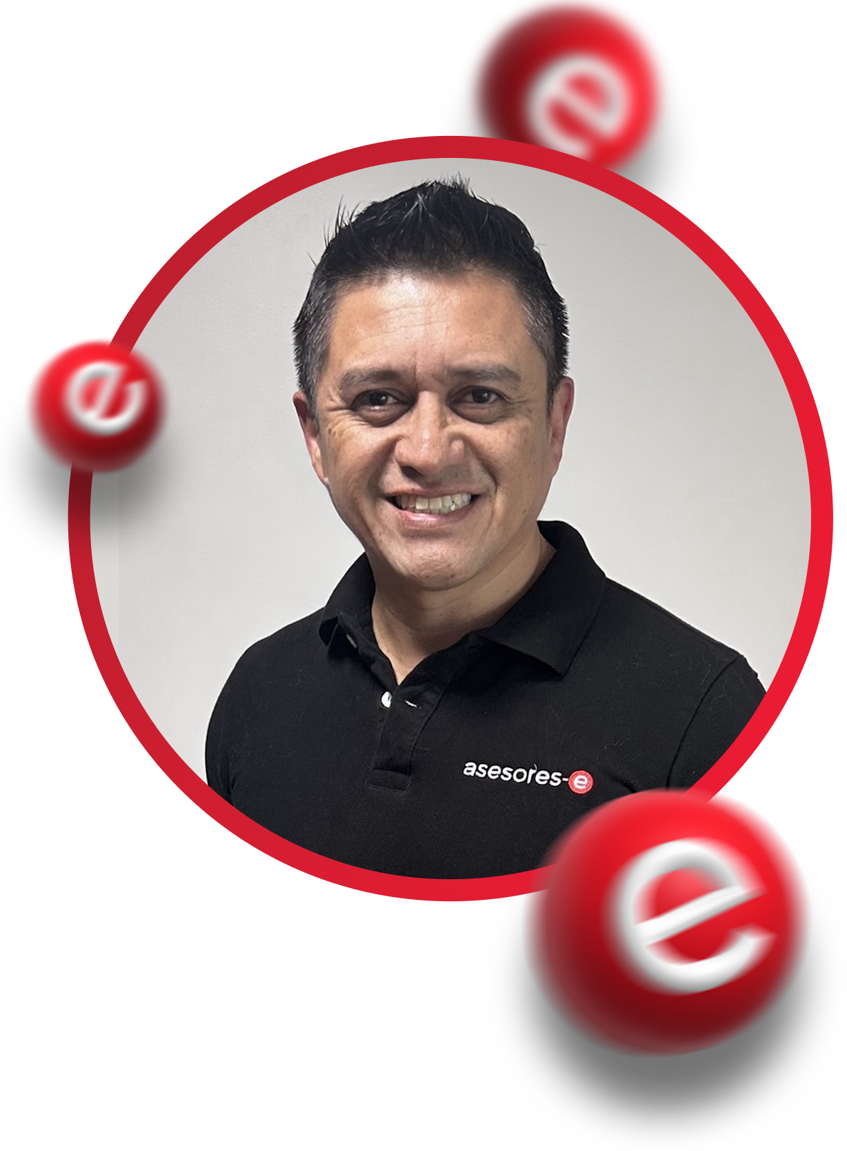 asesores-e: Tu socio Bitrix24 en español