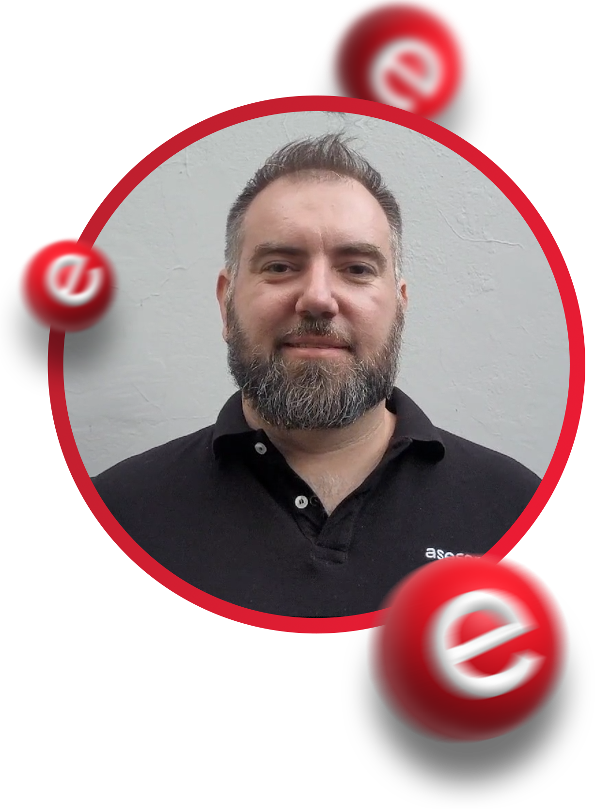 asesores-e: Tu socio Bitrix24 en español